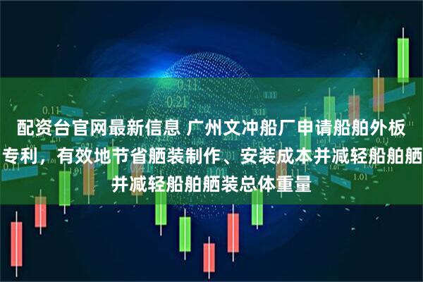 配资台官网最新信息 广州文冲船厂申请船舶外板的通道平台专利，有效地节省舾装制作、安装成本并减轻船舶舾装总体重量